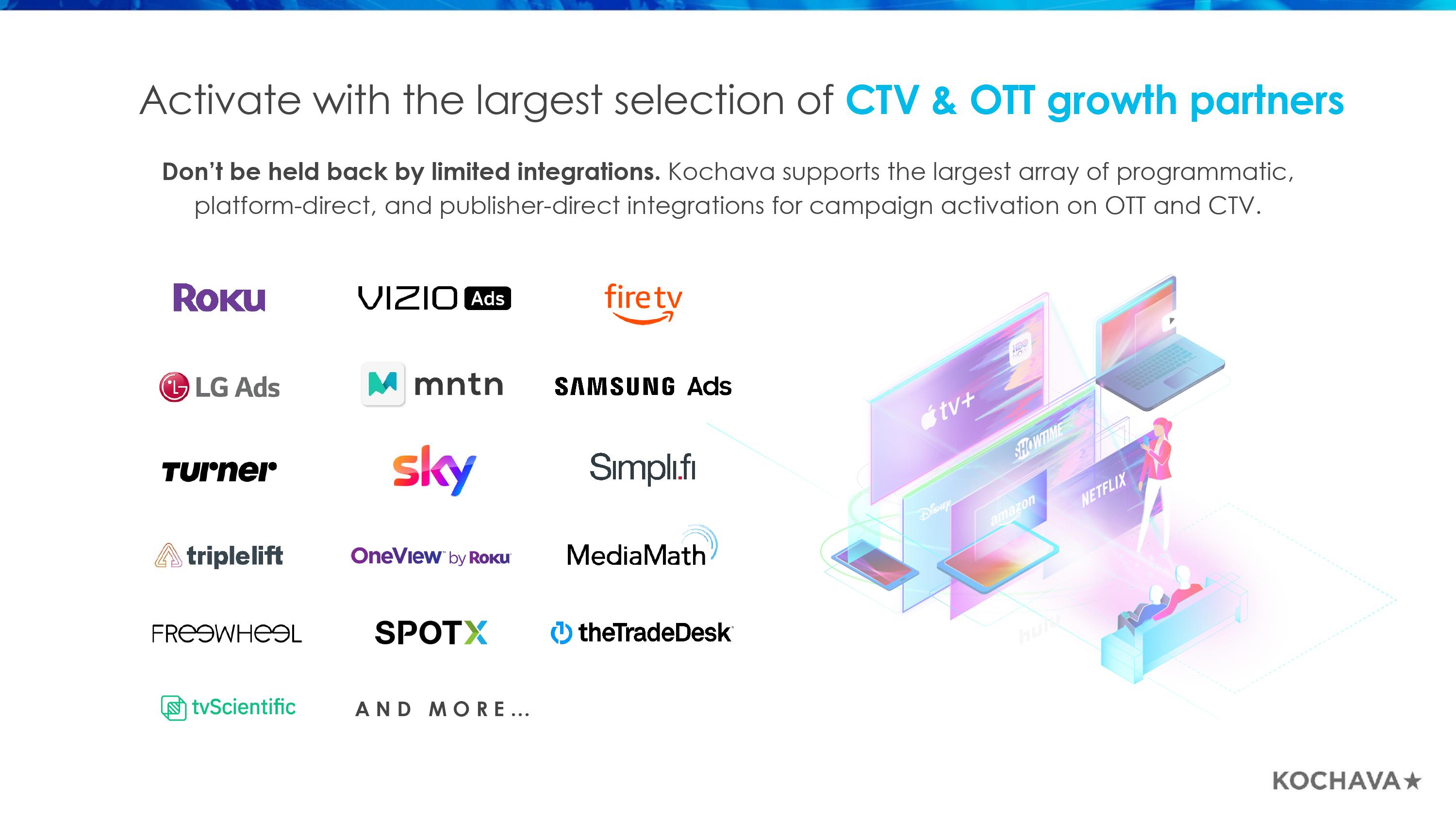 Marketers Operating System (SM Deck)-9.jpg Marketers Operating System (SM Deck)-9.jpg