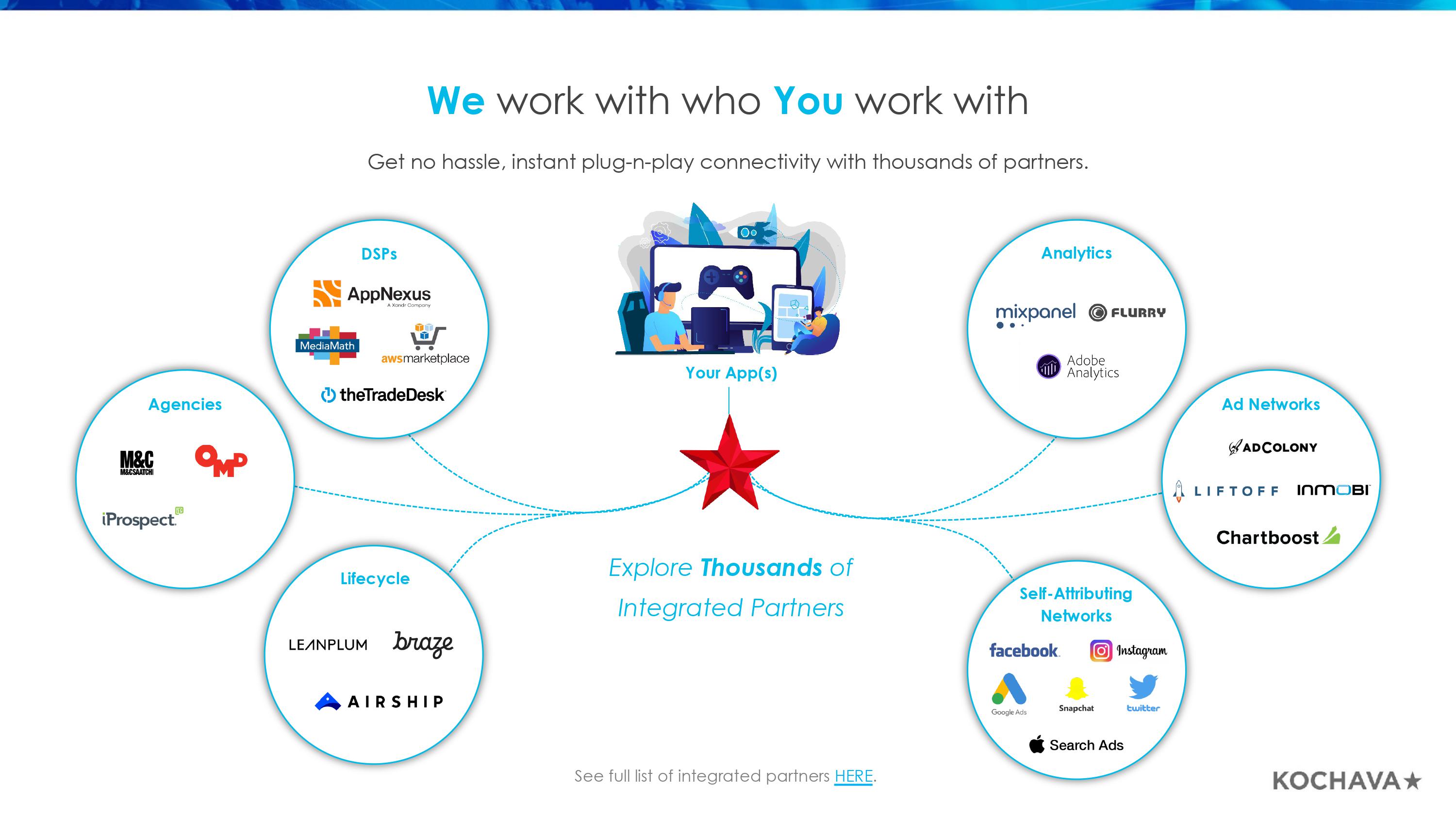 Marketers Operating System (SM Deck)-10.jpg Marketers Operating System (SM Deck)-10.jpg