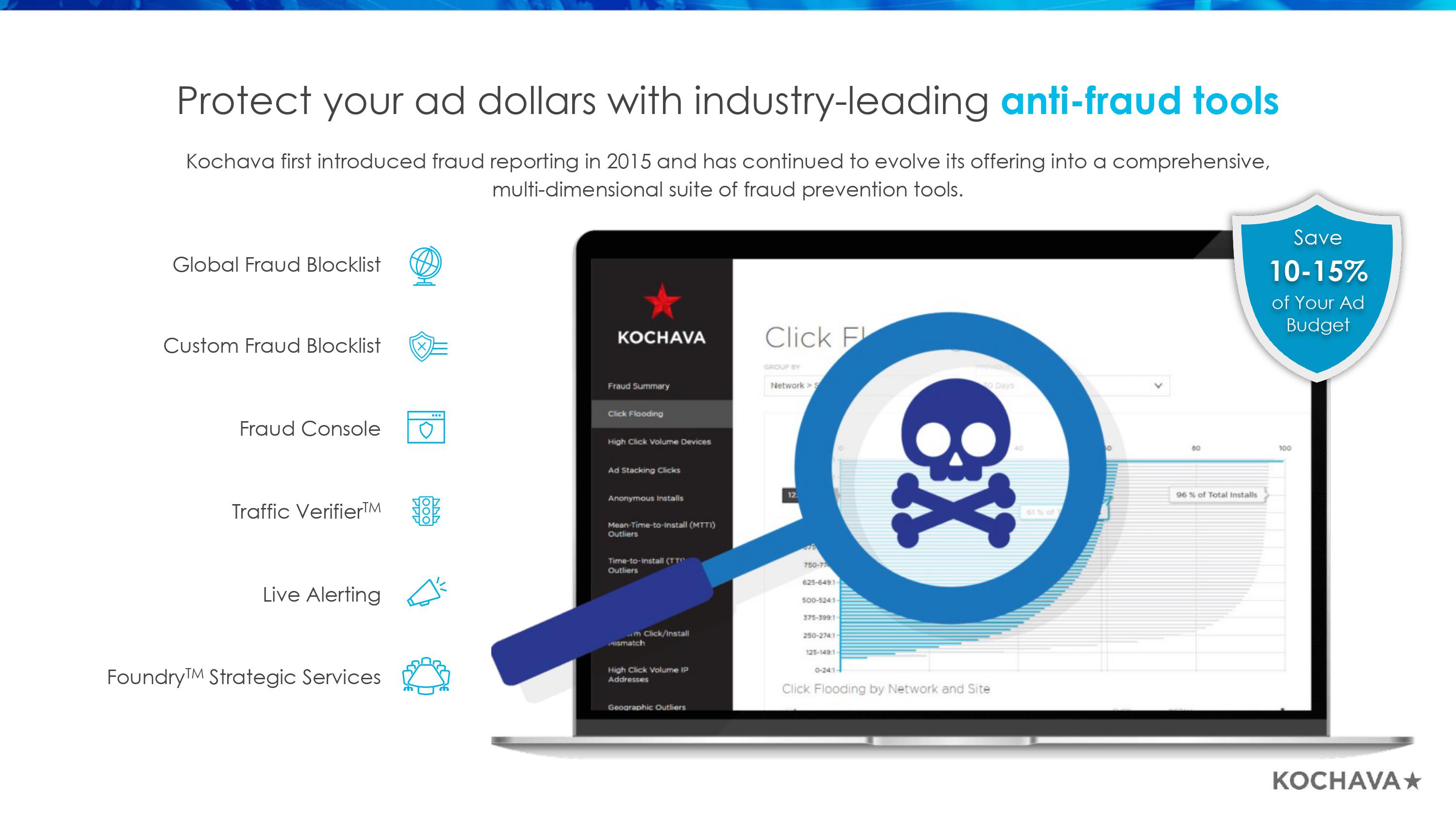 Marketers Operating System (SM Deck)-13.jpg Marketers Operating System (SM Deck)-13.jpg