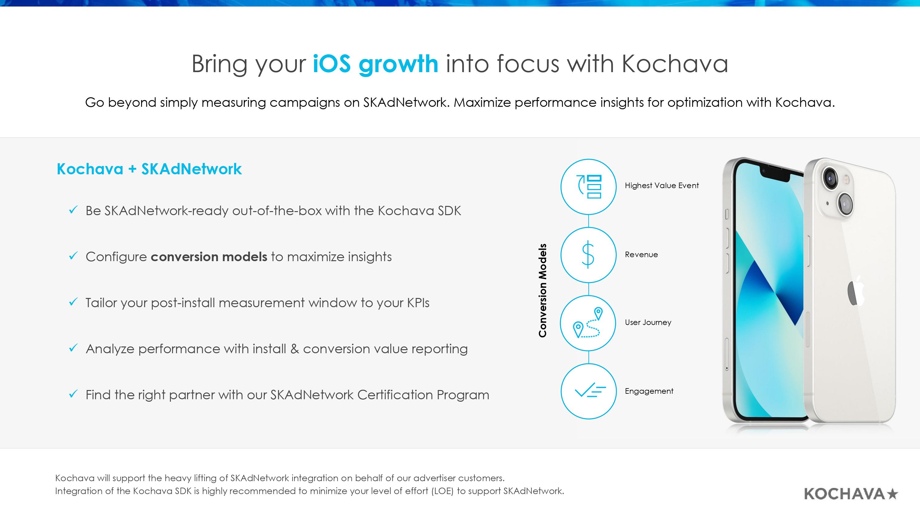 Marketers Operating System (SM Deck)-14.jpg Marketers Operating System (SM Deck)-14.jpg
