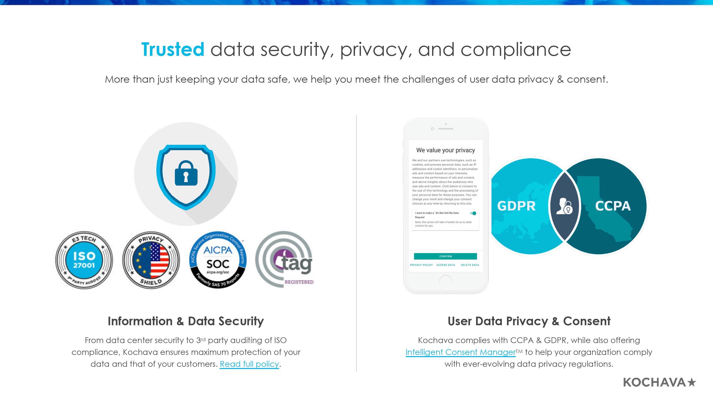 Marketers Operating System (SM Deck)-20.jpg Marketers Operating System (SM Deck)-20.jpg