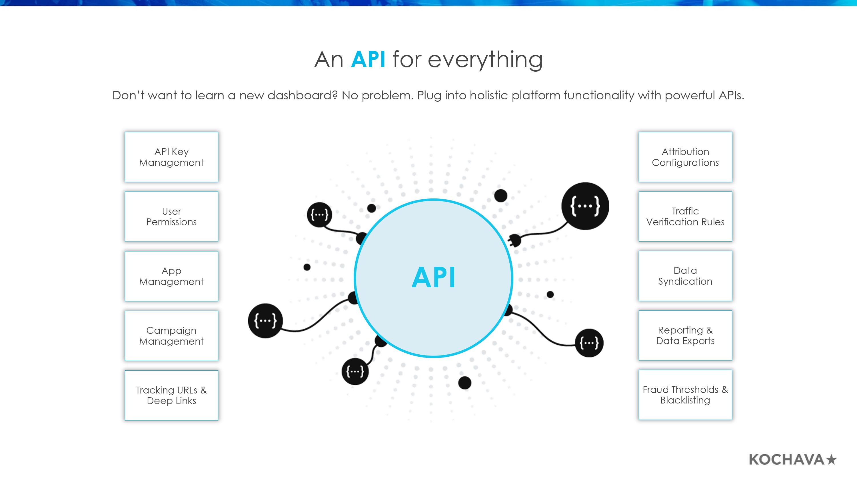 Marketers Operating System (SM Deck)-21.jpg Marketers Operating System (SM Deck)-21.jpg