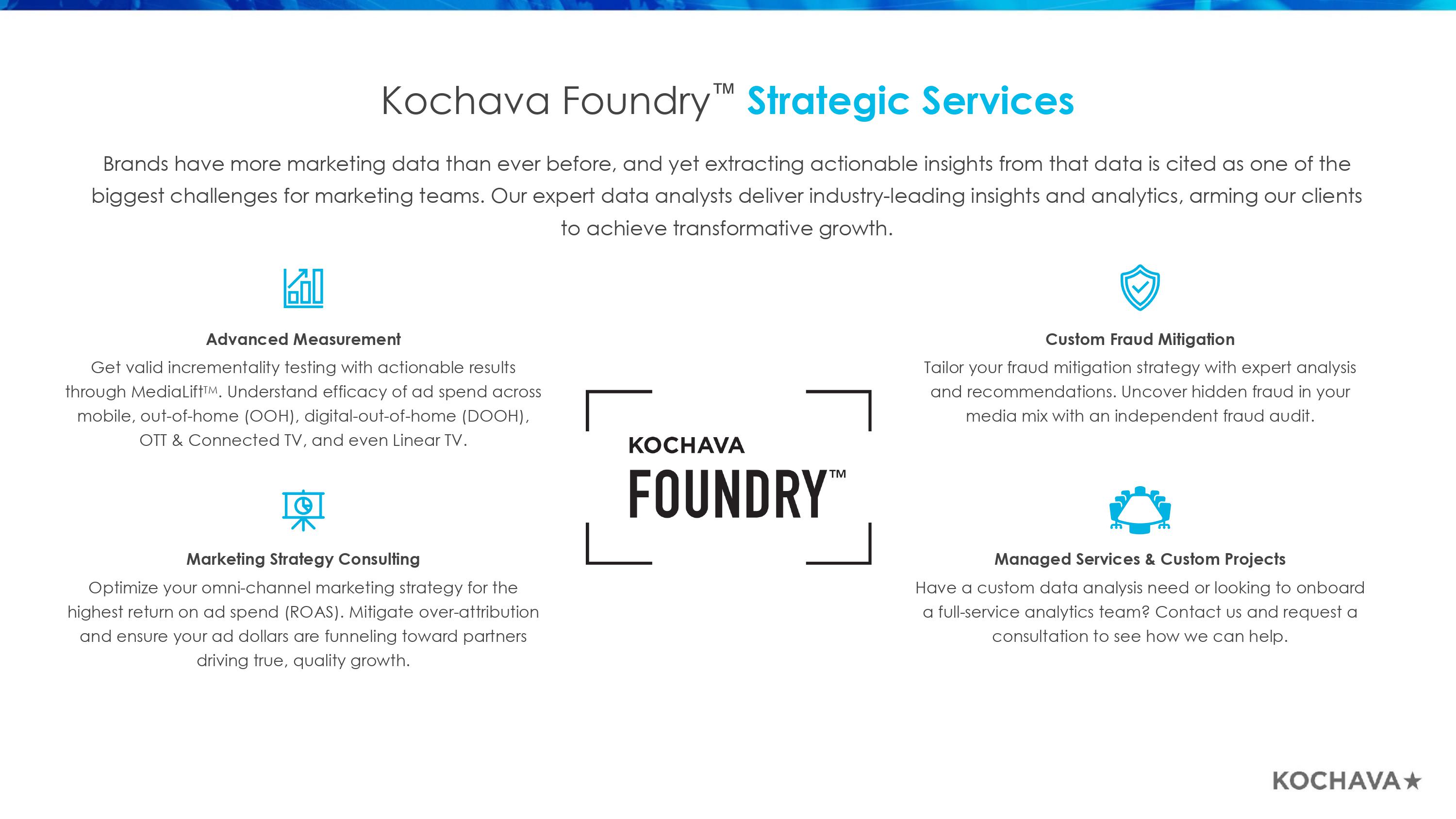 Marketers Operating System (SM Deck)-23.jpg Marketers Operating System (SM Deck)-23.jpg