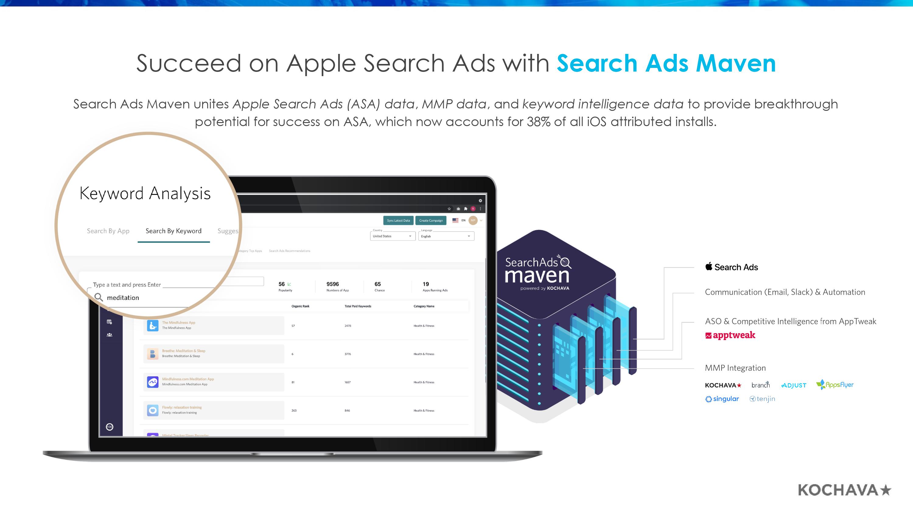 Marketers Operating System (SM Deck)-24.jpg Marketers Operating System (SM Deck)-24.jpg