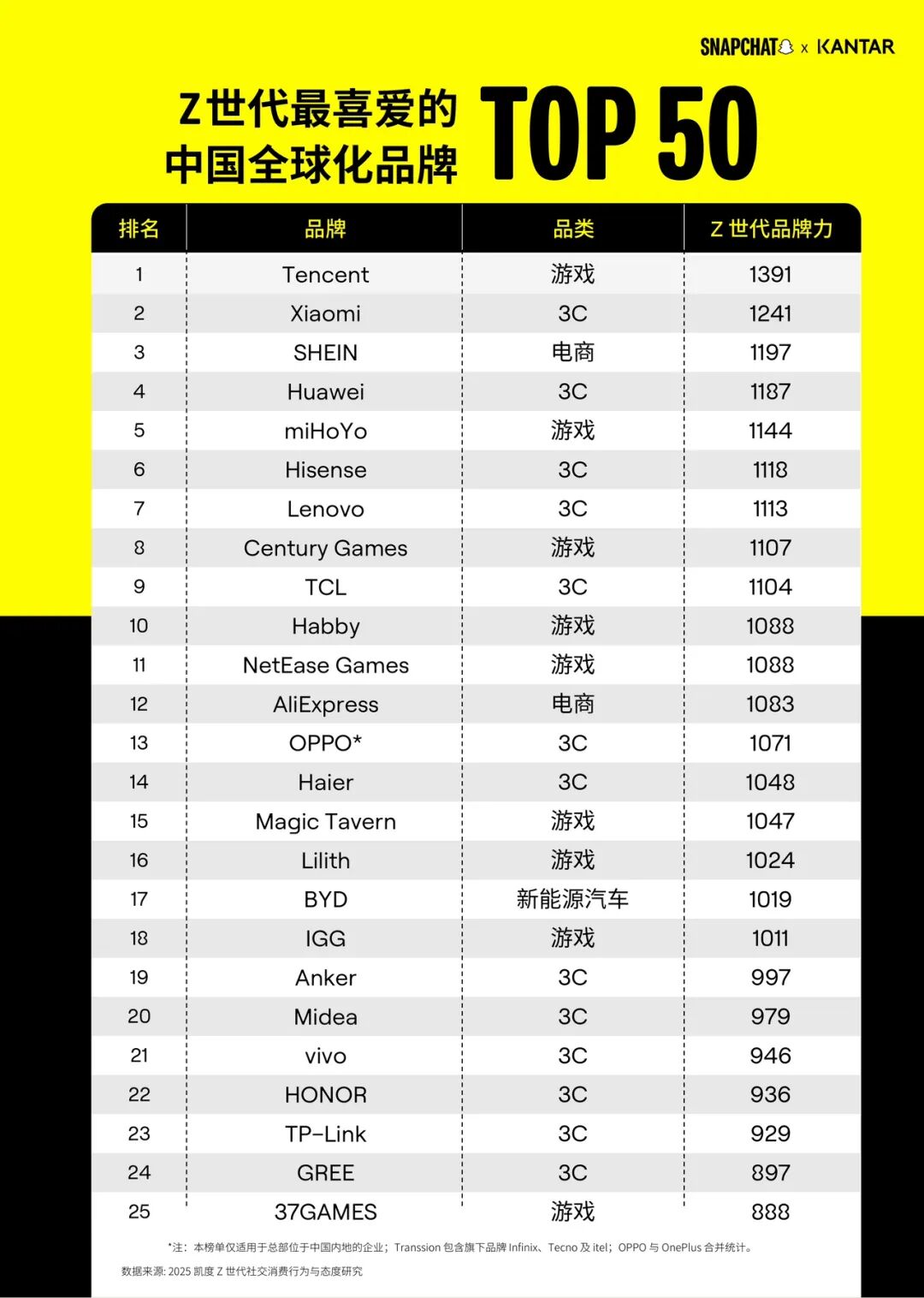 微信图片_2025-11-17_141832_182.jpg 微信图片_2025-11-17_141832_182.jpg