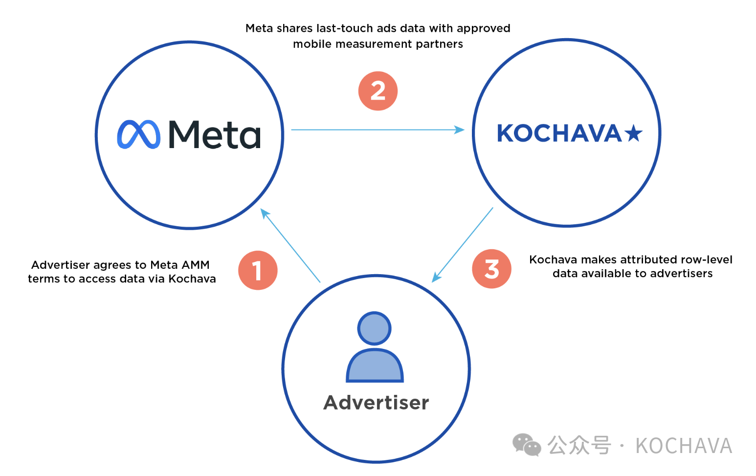 微信图片_20250620101257.png 微信图片_20250620101257.png