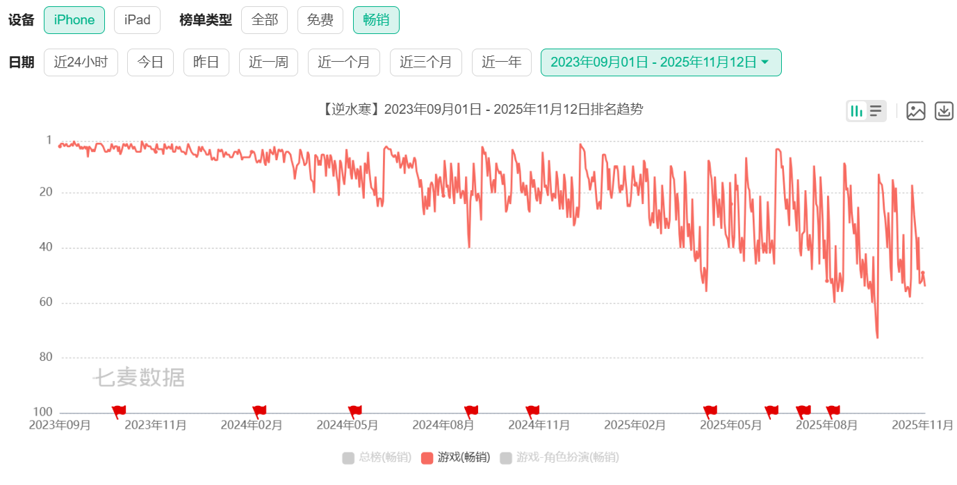 微信图片_2025-11-17_101143_683.png 微信图片_2025-11-17_101143_683.png