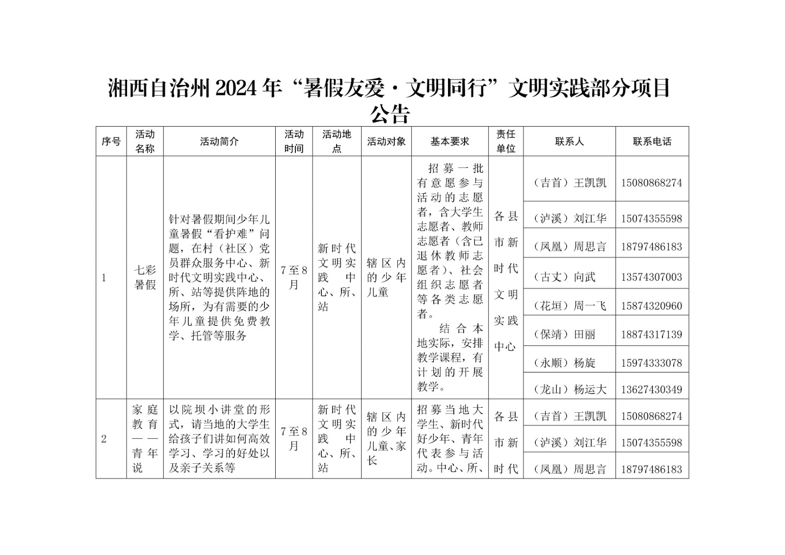 项目活动发布7.16_2_副本.jpg
